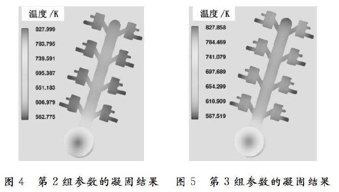 壓鑄工藝學(xué)習(xí)，半固態(tài)壓鑄模具研究