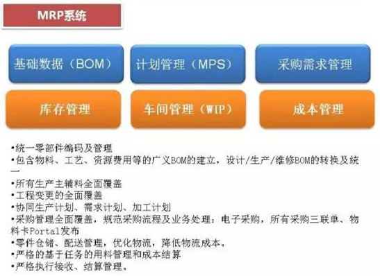 深圳壓鑄公司終極大招，物流信息化