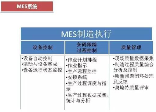 深圳壓鑄公司終極大招，物流信息化