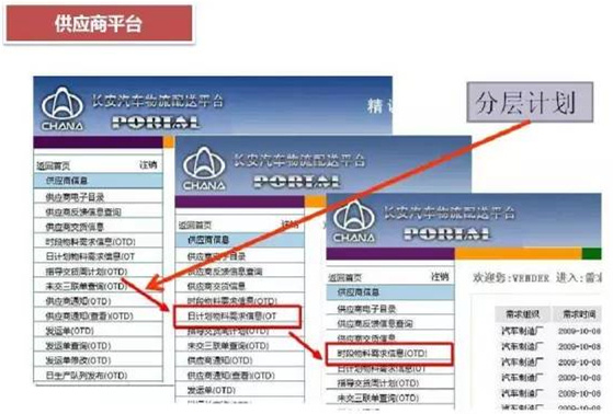 深圳壓鑄公司終極大招，物流信息化