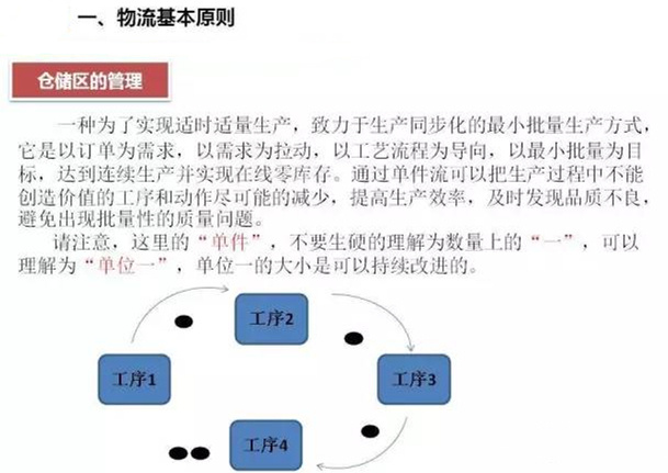 圖文詳解，深圳壓鑄公司該怎么改善車(chē)間的流轉(zhuǎn)狀況