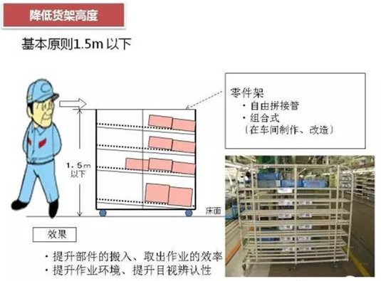 從包裝上，如何改善深圳壓鑄公司的管理